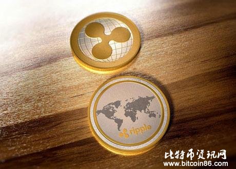 瑞波币（XRP）逆市大涨20% 创历史新高，今年累计上涨逾200倍